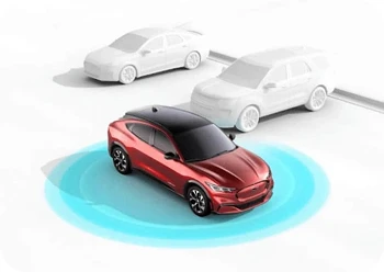 Ford Co-pilot 360 assist